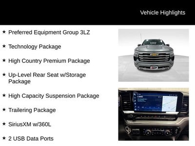 2024 Chevrolet Silverado 1500 High Country