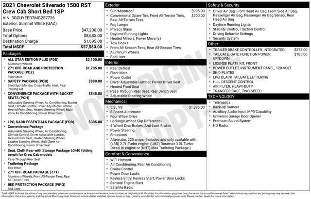 2021 Chevrolet Silverado 1500 RST