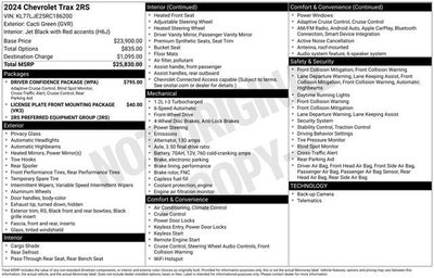 2024 Chevrolet Trax 2RS